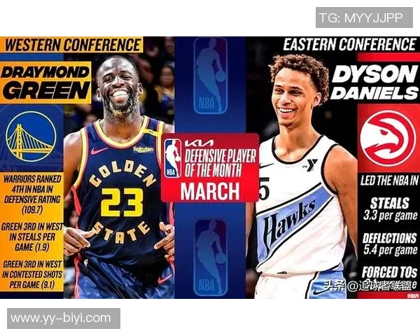 追梦论NBA门面与最佳球员的区别非美国人难以担当重任